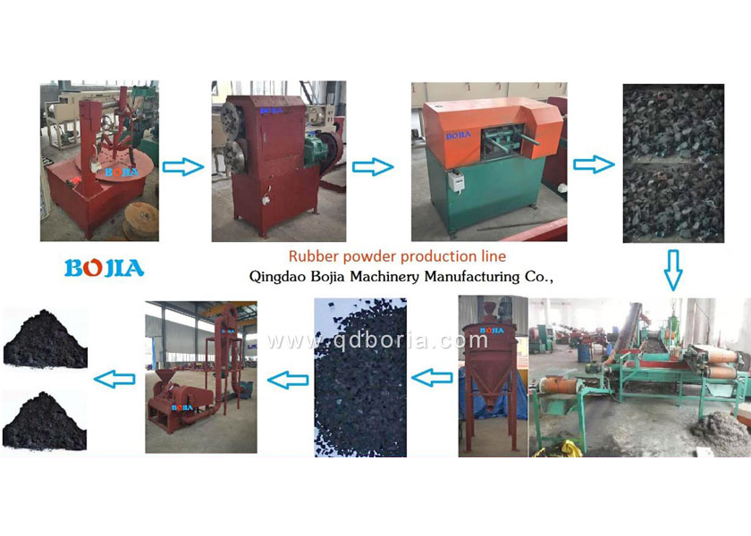 Waste tire recycling equipment